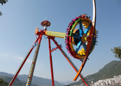 淺談大型兒童游樂設備的發(fā)展趨勢及走向